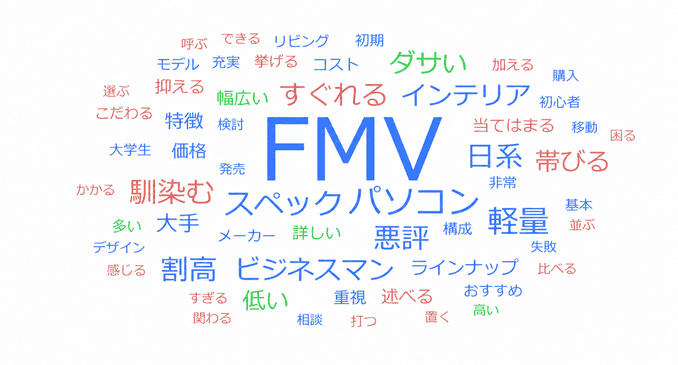 FMVの評判