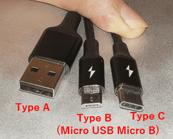 USB TYPE A、TYPE B、TYPE C